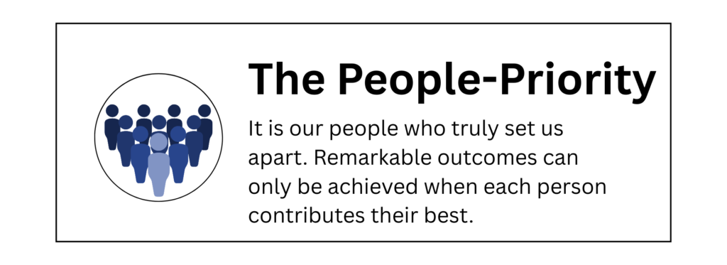 Prix Pharmaceutica Core Values_people-priority